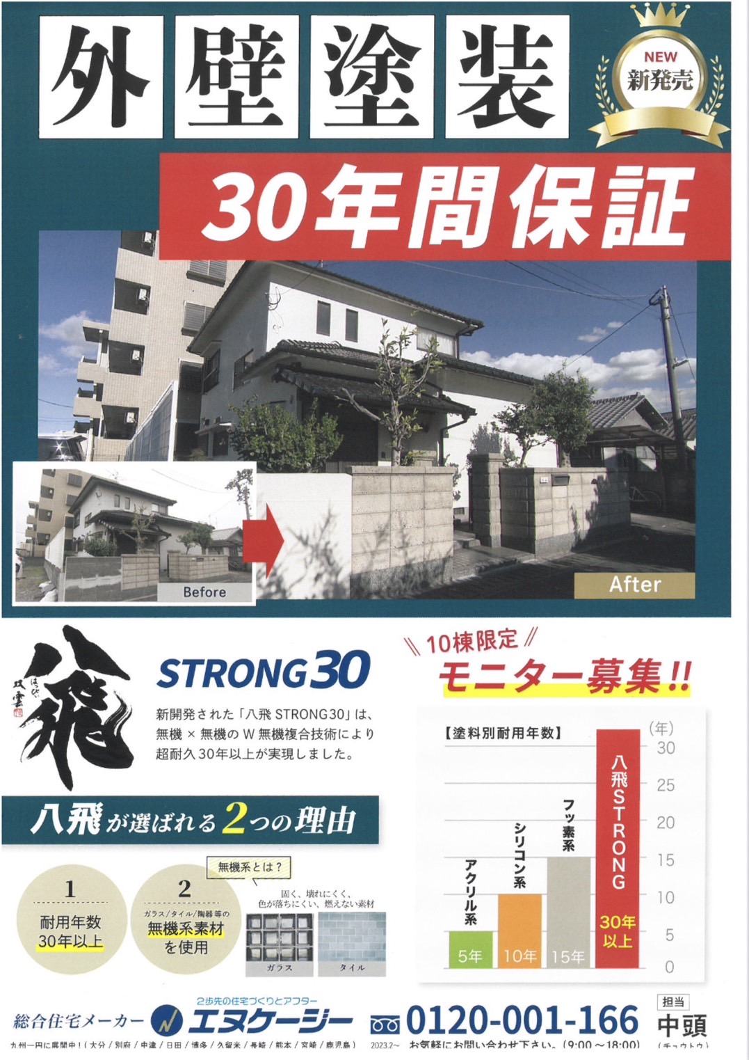 Read more about the article 外壁塗装　30年間保証  モニター募集 !!